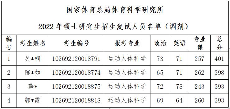 图片0407.JPG